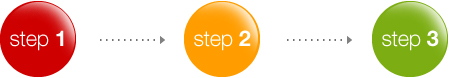 1 - Steps